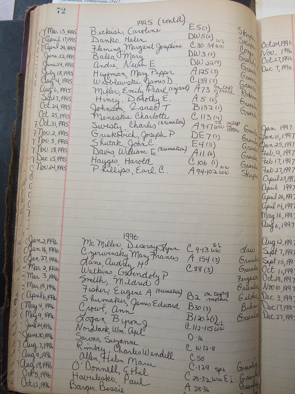 interment listing